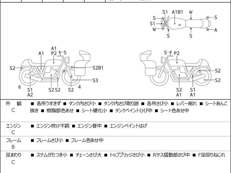 Honda GB250 Clubman