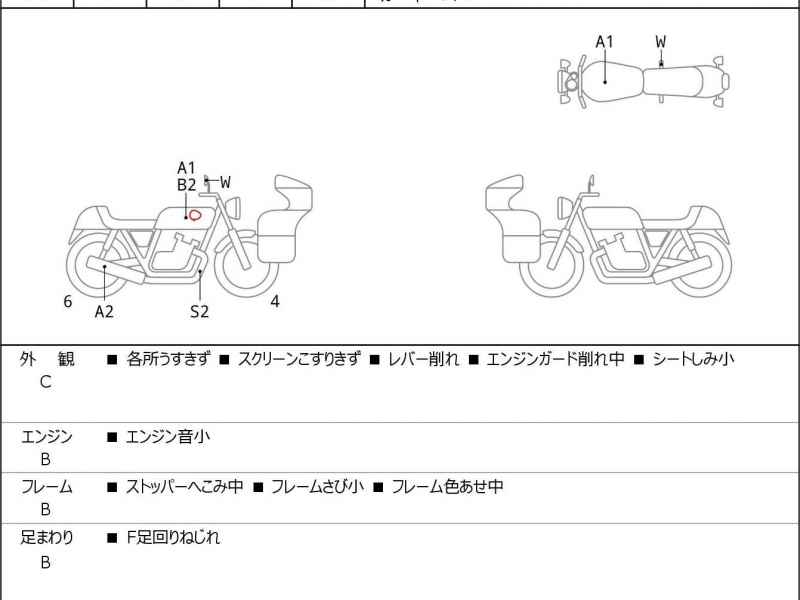 Honda Rebel S CMX250 2020