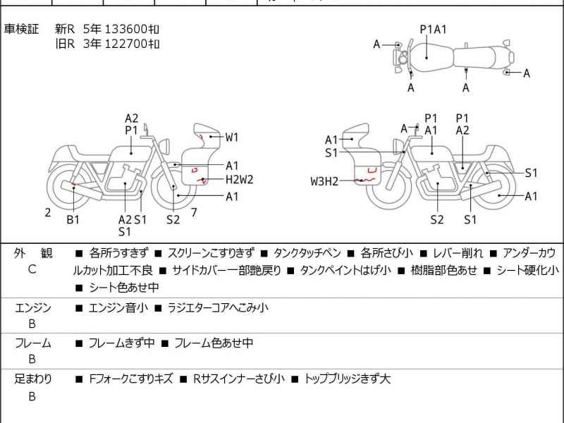 Honda CB1300SF 2005