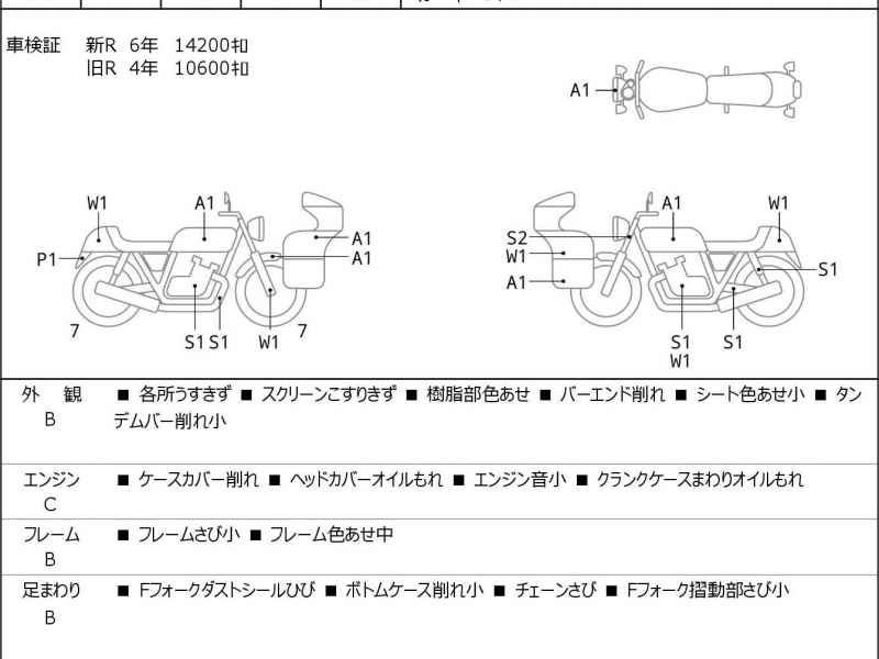 Kawasaki Ninja 400 2017