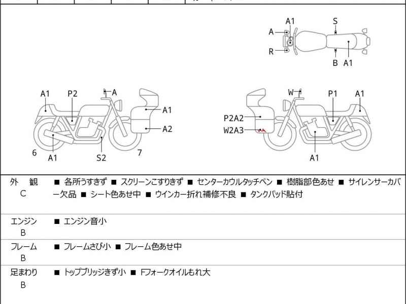 Honda CBR250RR 2018