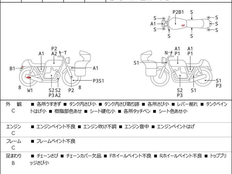 Honda GB250 Clubman