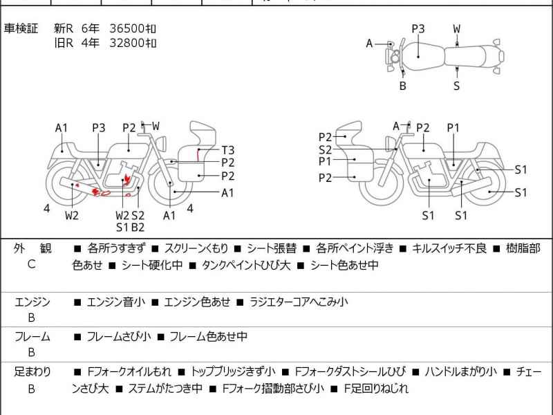 Yamaha YZF-R3 2015
