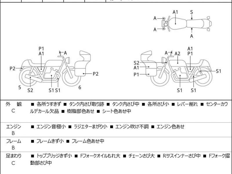 Honda CB250F 2017