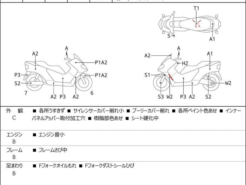 Honda Forza Z 2005
