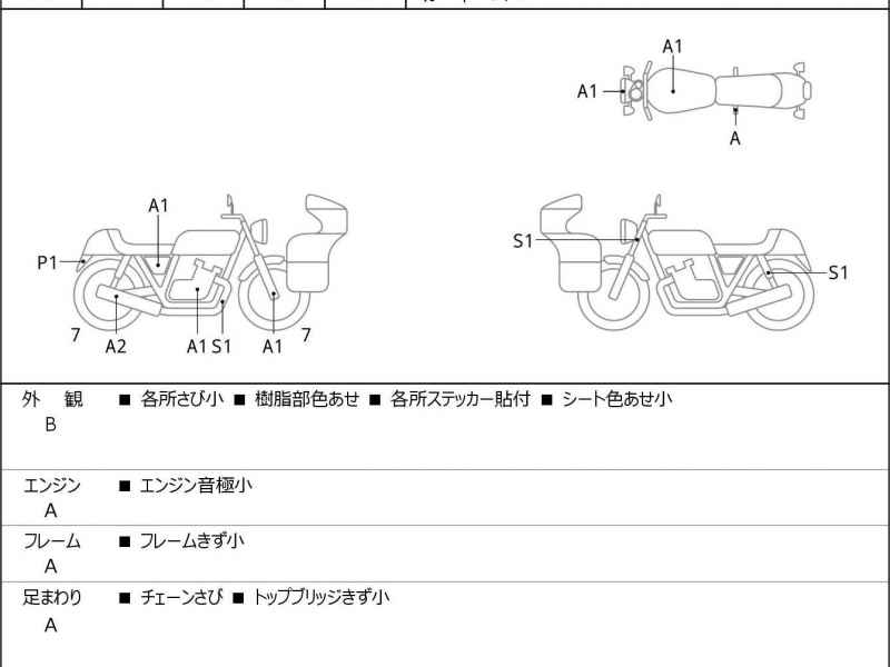 Kawasaki Eliminator 400 2023