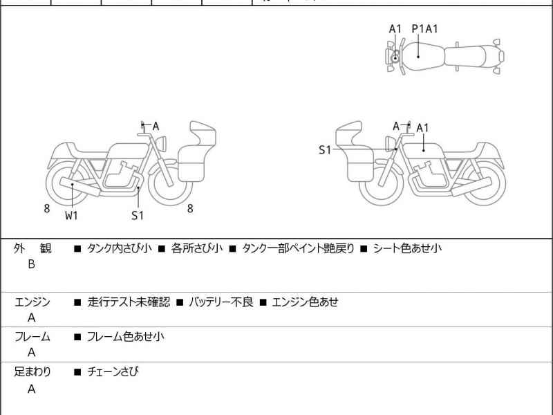 Honda Rebel CMX250 2020