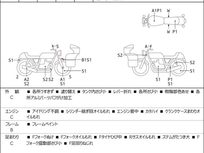 Honda CB223S