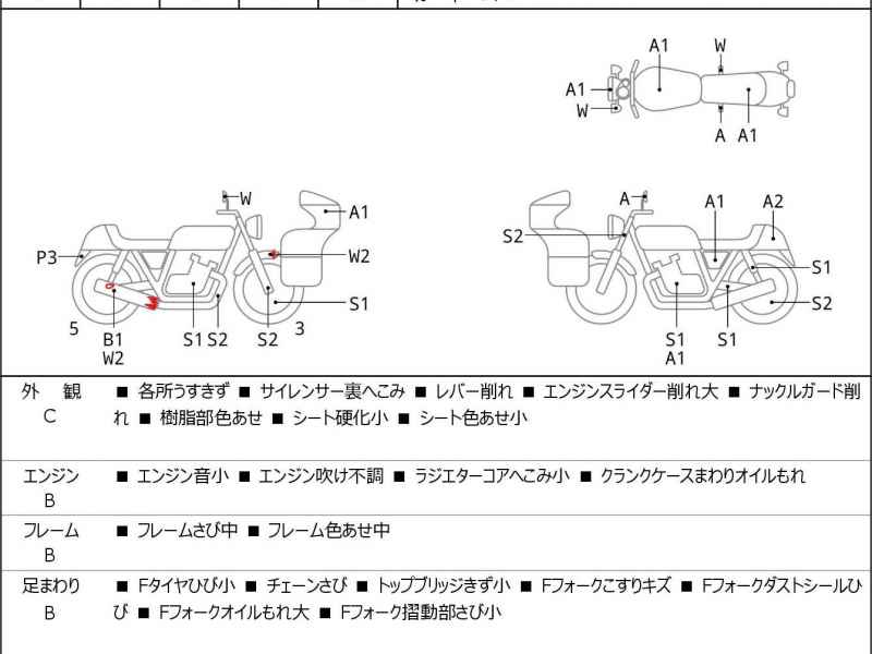 Suzuki GSR250