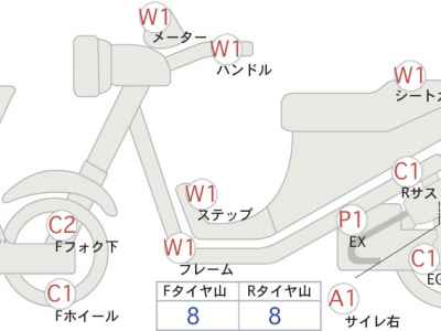 Honda CB400SF 2008