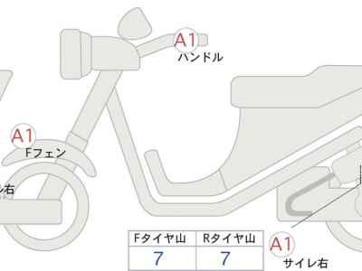 Honda Transalp 750 2024