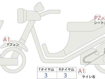 Yamaha YZF-R1 2021