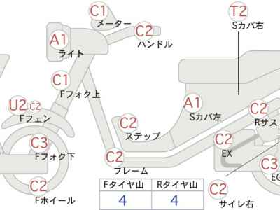 Honda CB250