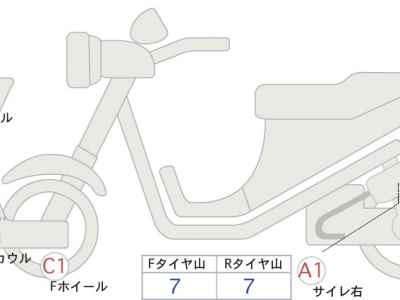 Yamaha YZF-R25 2020