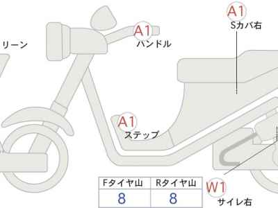 Suzuki V-Strom 1050 XT 2020