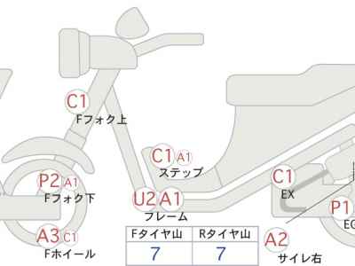 Honda CBX400F 2025