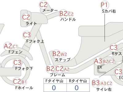 Suzuki GS400X 2024