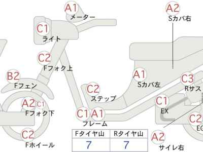 Suzuki GrassTracker Bigboy