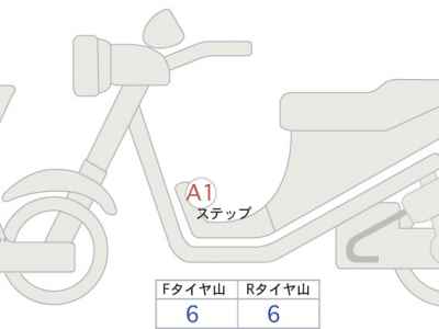 Honda CB1100 2022