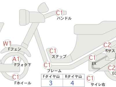 Yamaha XVS250 Drag Star 2007