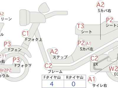 Suzuki Skywave 250S