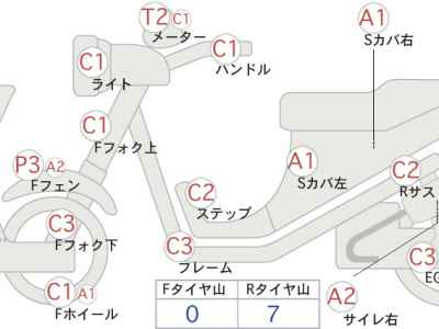 Suzuki Intruder 400 Classic 2007