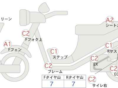 Kawasaki Z250 2013