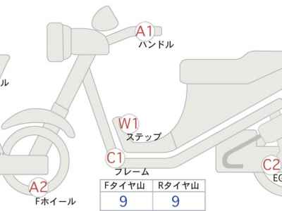 Honda CBR600RR 2007
