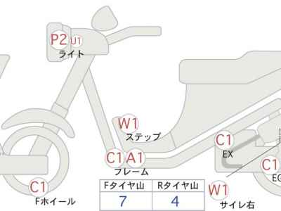 Harley-Davidson Fat Boy FLSTFB1580 2014