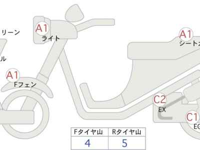 Kawasaki Ninja ZX-4RR 2023