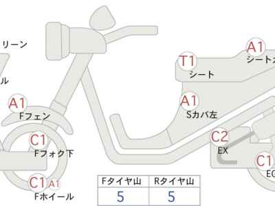 Yamaha YZF-R7 2022