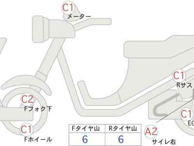 Yamaha SR400 2021
