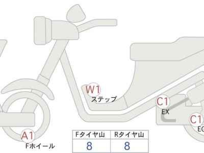 Suzuki GSX-R1000 2022