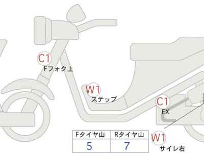 Honda Rebel CMX250 2023