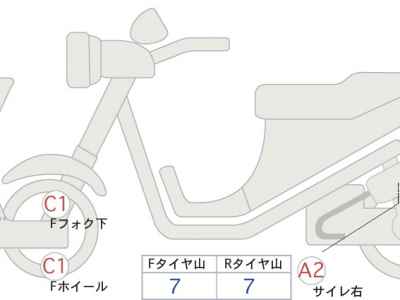 Yamaha SR400 2021