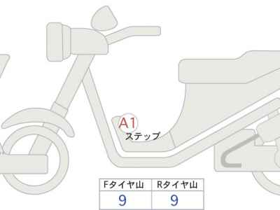 Yamaha MT-09 2025