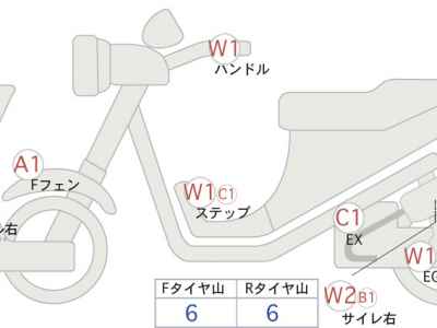 Suzuki V STROM SX
