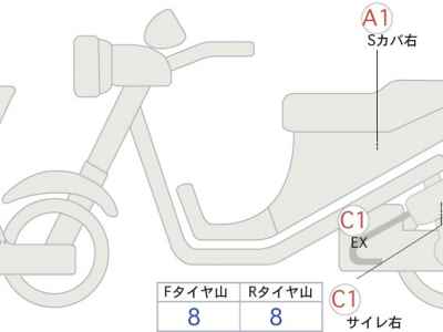 Honda CB1100 2022