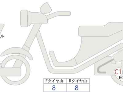 Yamaha Tricity 300 2020