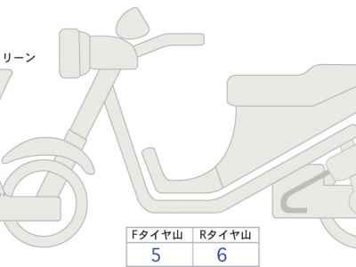 Honda CBR1000RR SP 2024