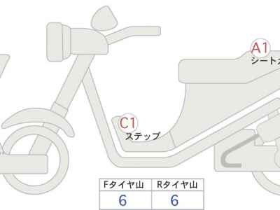 Yamaha YZF-R25 2019