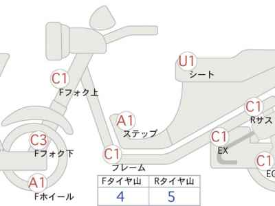 Kawasaki Ninja 400 2020