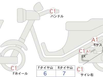 Kawasaki W250 2020