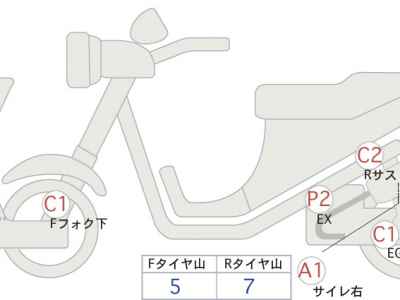 Kawasaki Eliminator 400SE 2024