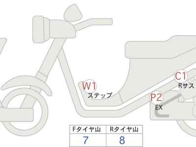 Kawasaki Eliminator 400 2023