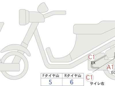 Yamaha XSR700 2022