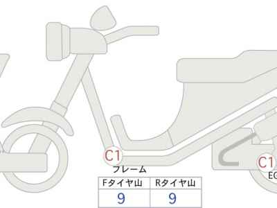Honda CB160UNICORN 2022