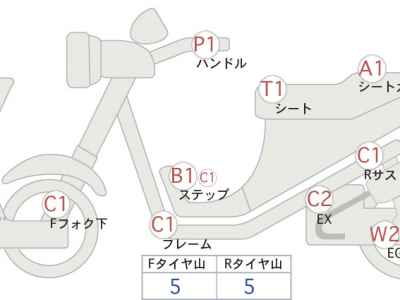 Honda CBR600RR 2008
