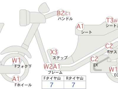 Suzuki GSR400 2014