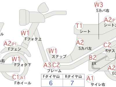 Yamaha WR250F